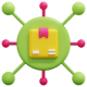 HubSpot Integration